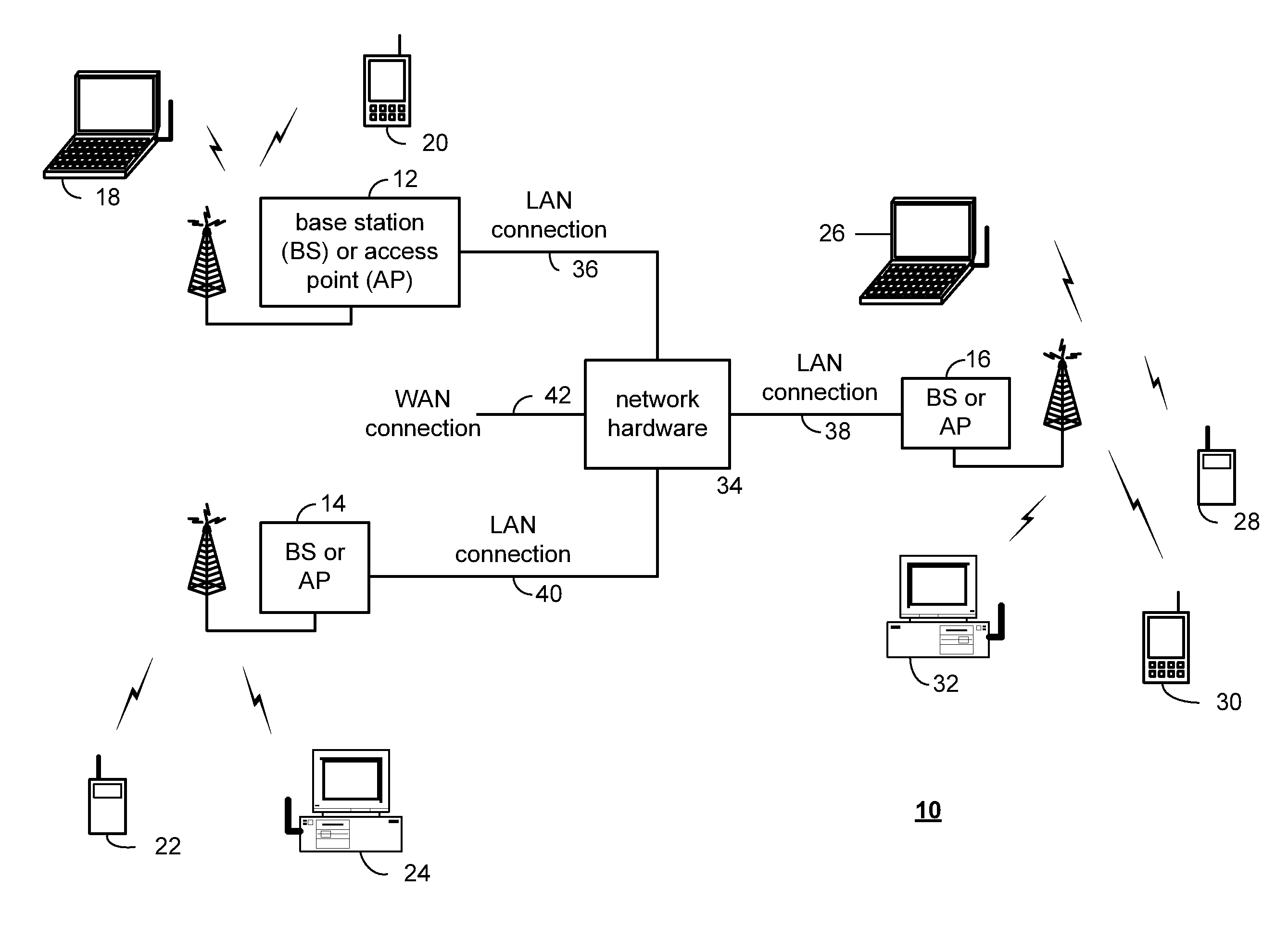 Communication device with phase/angle transformation and methods for use therewith