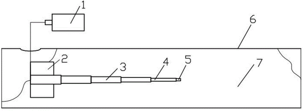 Plugging relief and dredging method and device for crude oil pipeline coagulation section