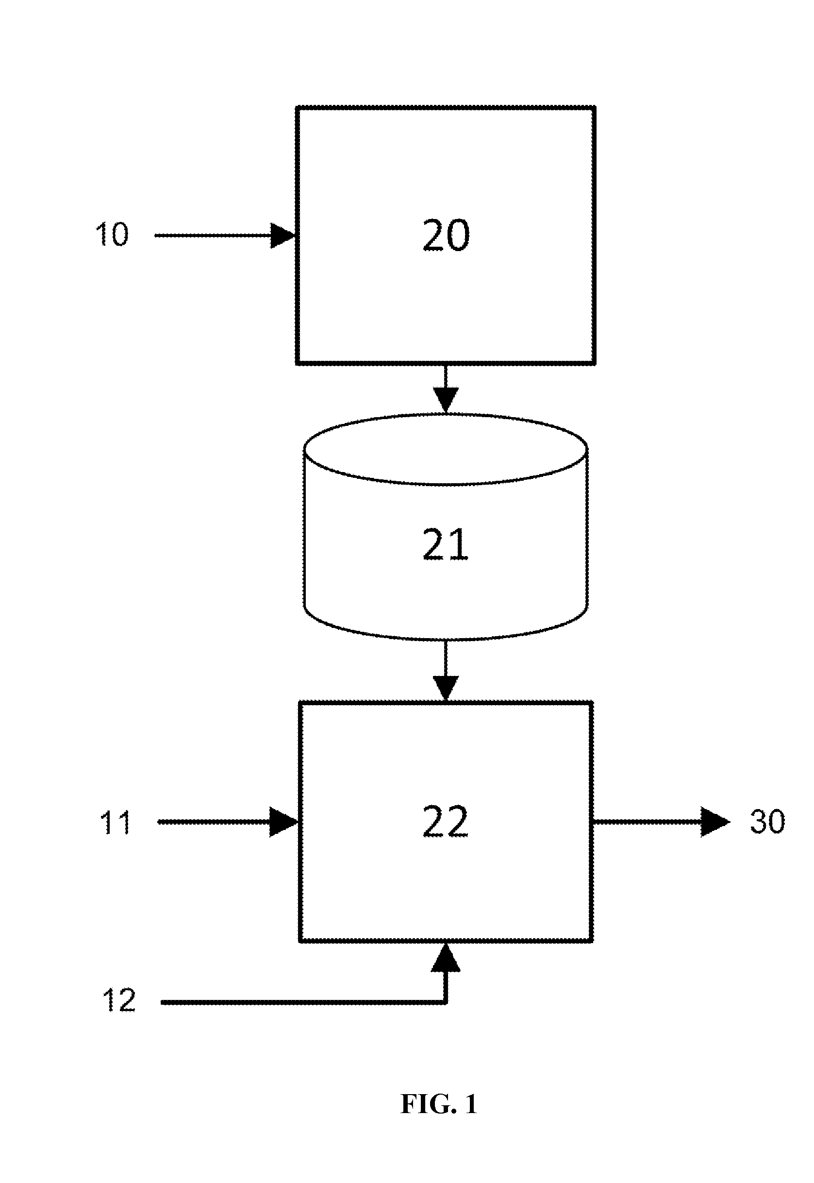 Resource community topic modeling with spreading activation