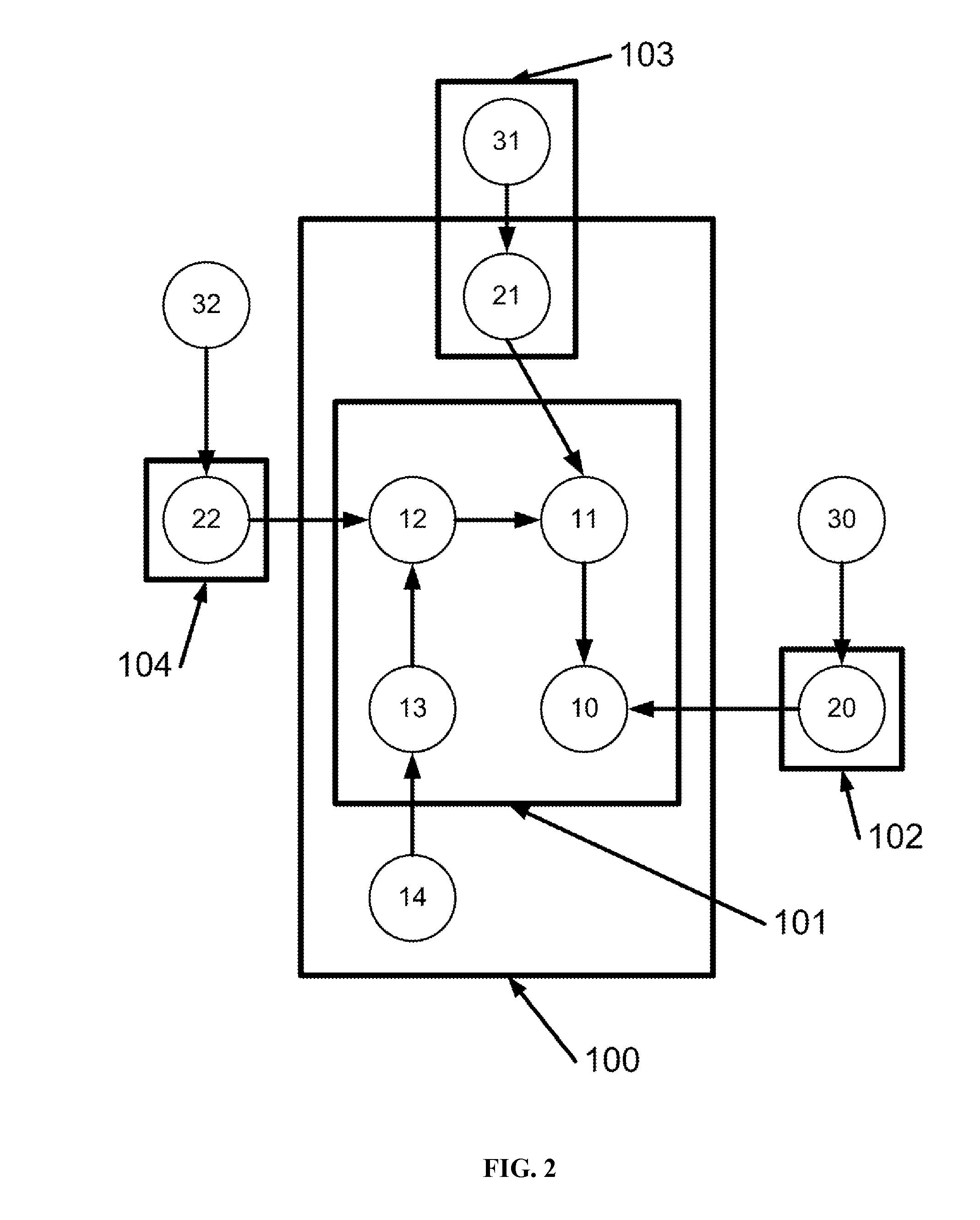 Resource community topic modeling with spreading activation