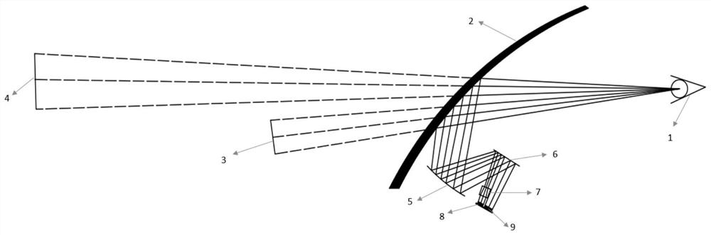 Turn-back type AR-HUD far and near view double-screen imaging system