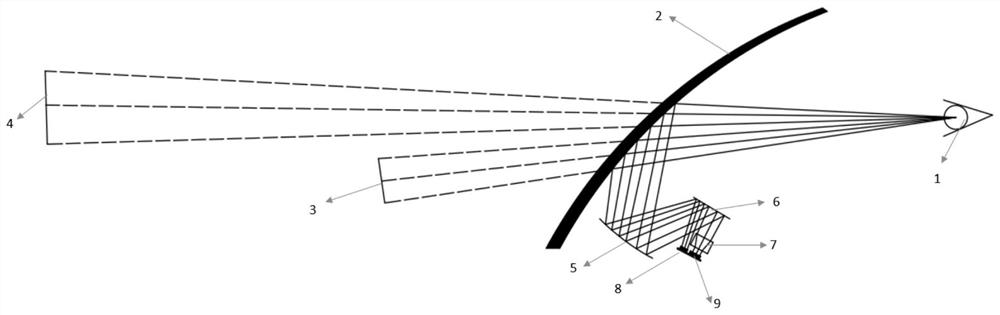 Turn-back type AR-HUD far and near view double-screen imaging system