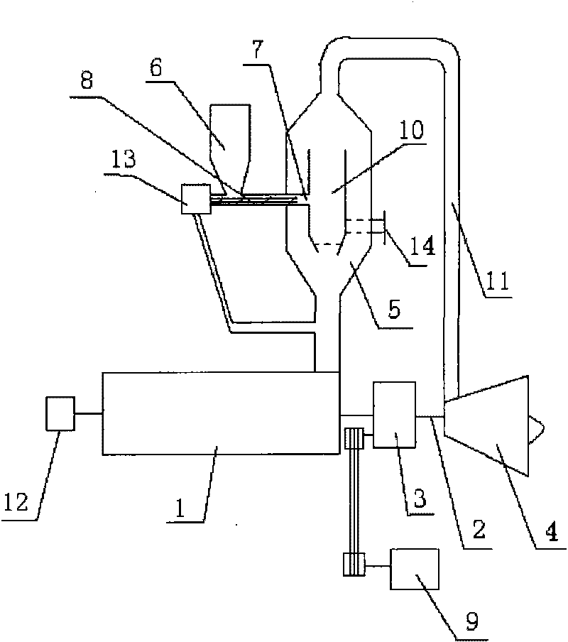 Hot gas turbine