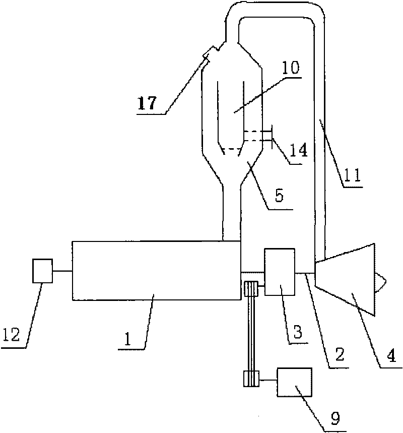 Hot gas turbine