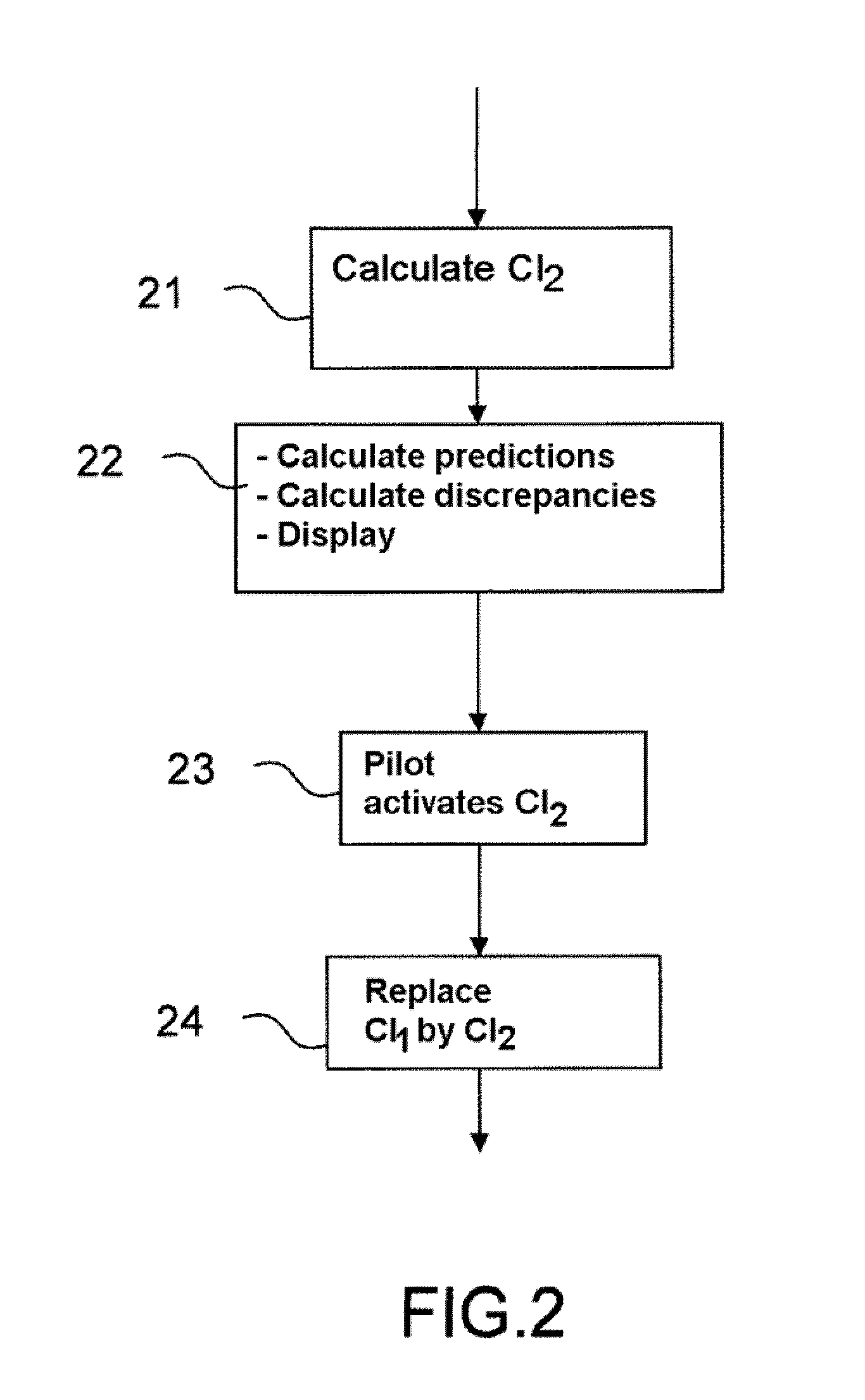 Method and device for optimizing the flight of an aircraft