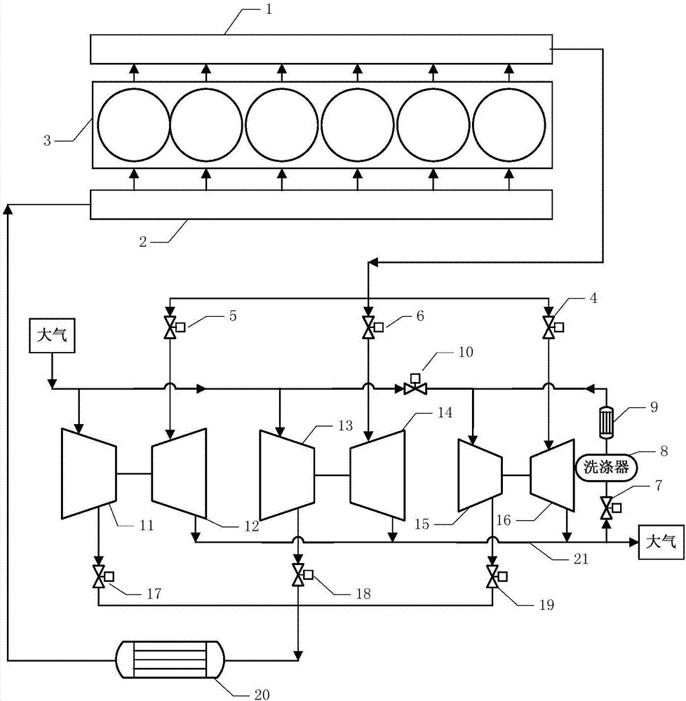 Three-turbocharger three-stage sequential turbocharging device and control method with EGR achieving function