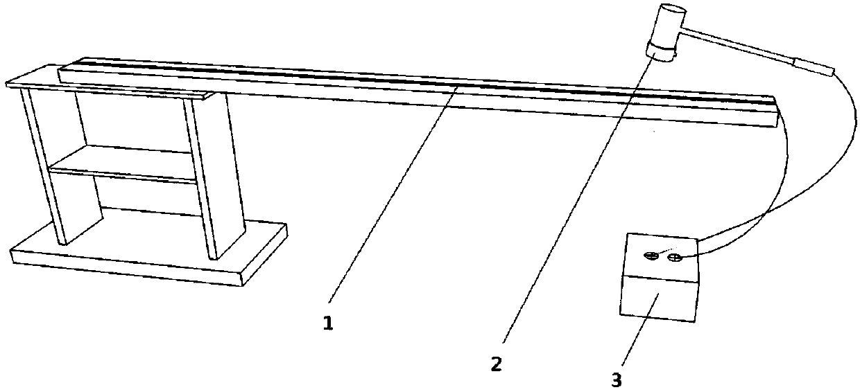 Middle and small bridge fast detecting method based on long-scale-distance optical fiber strain sensor