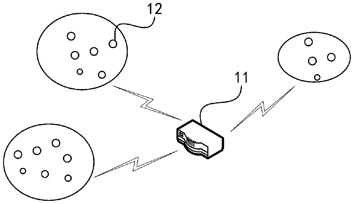 Data scheduling method and device for narrow-band Internet of Things