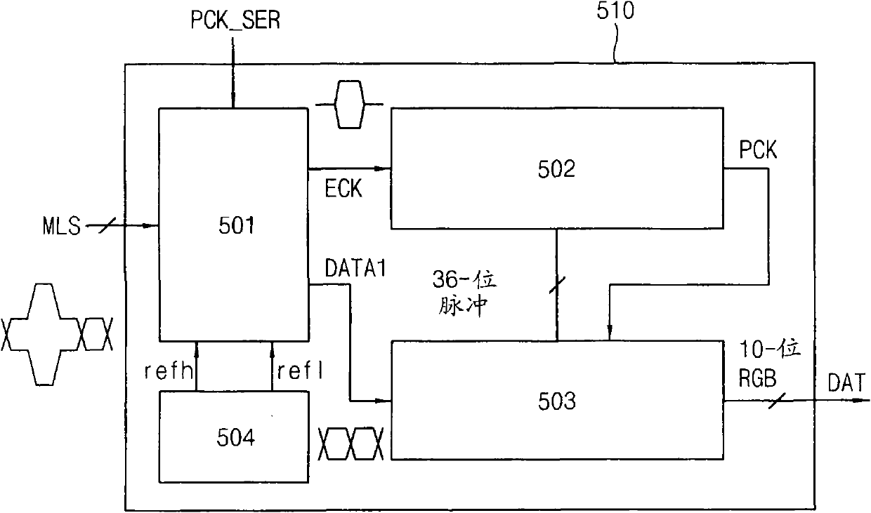 Display apparatus and method of driving the same