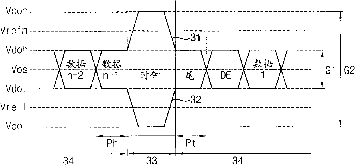 Display apparatus and method of driving the same