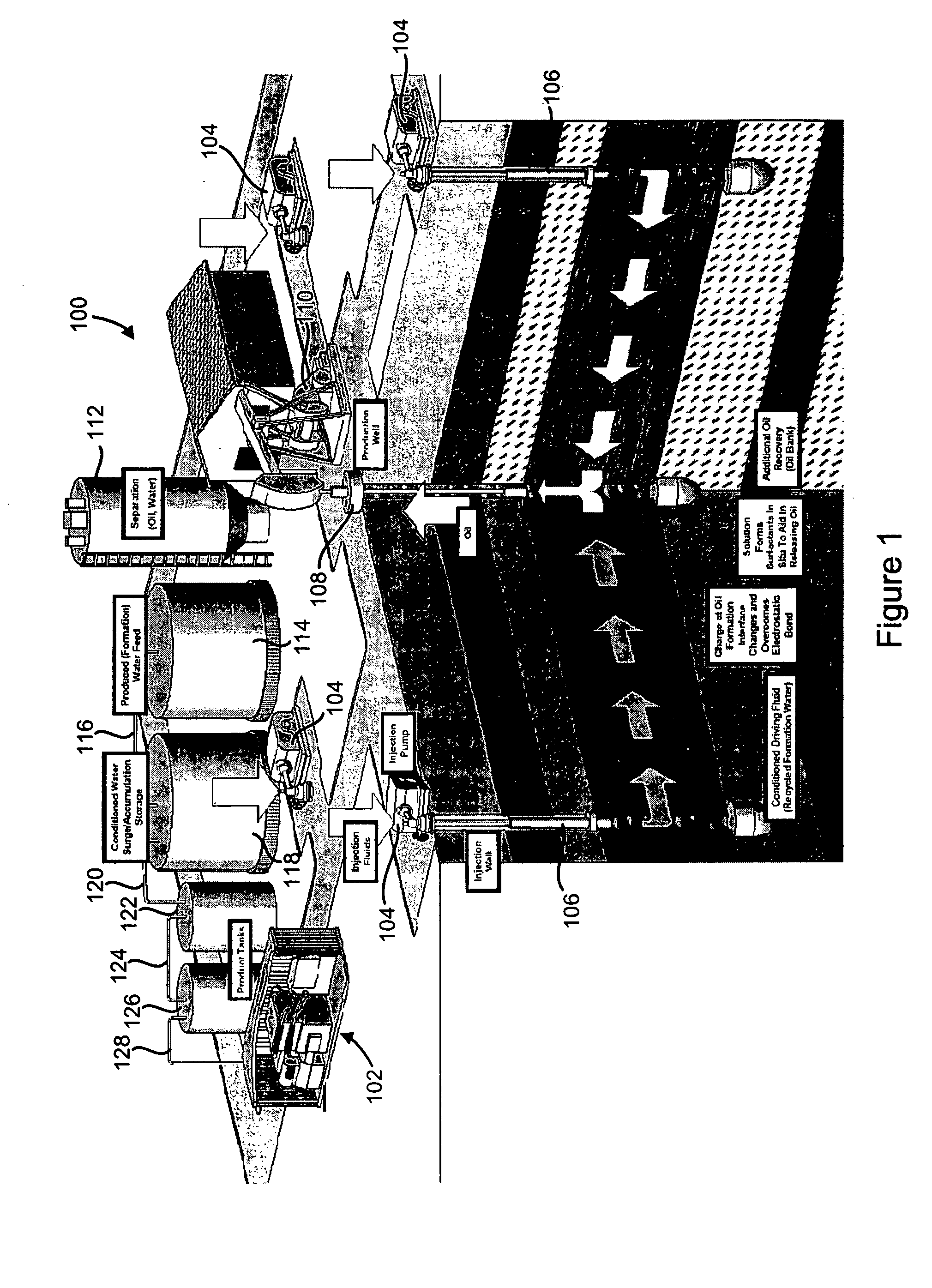 Electrolytic system and method for enhanced release and deposition of sub-surface and surface components