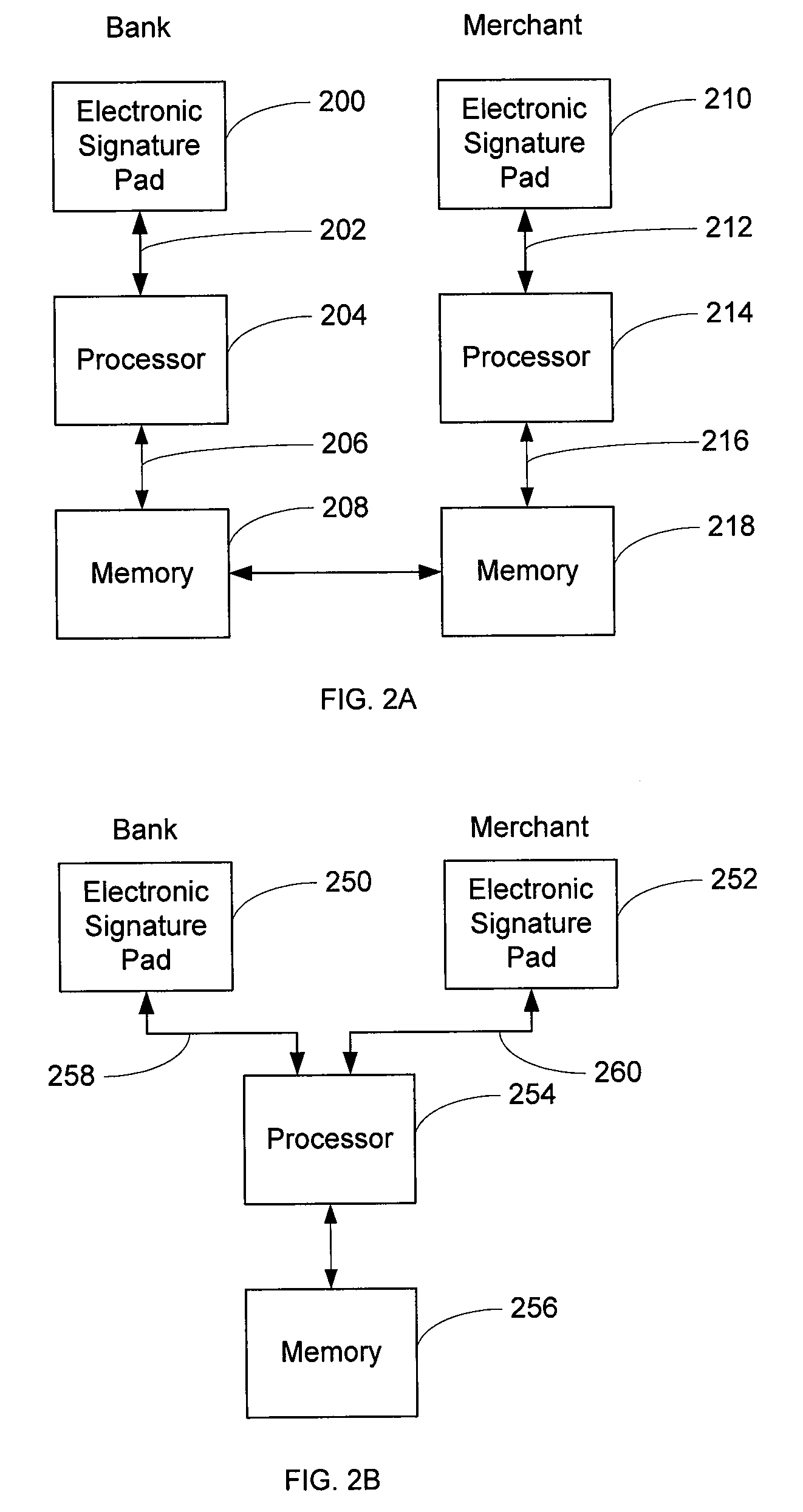 Systems and Method for Signature Verification