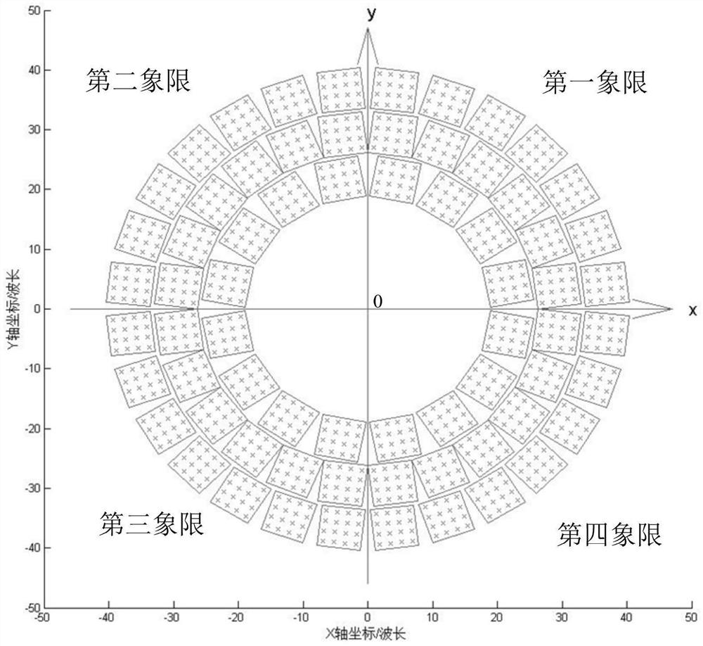 Large-spacing array antenna based on subarray-level mixed arrangement and design method