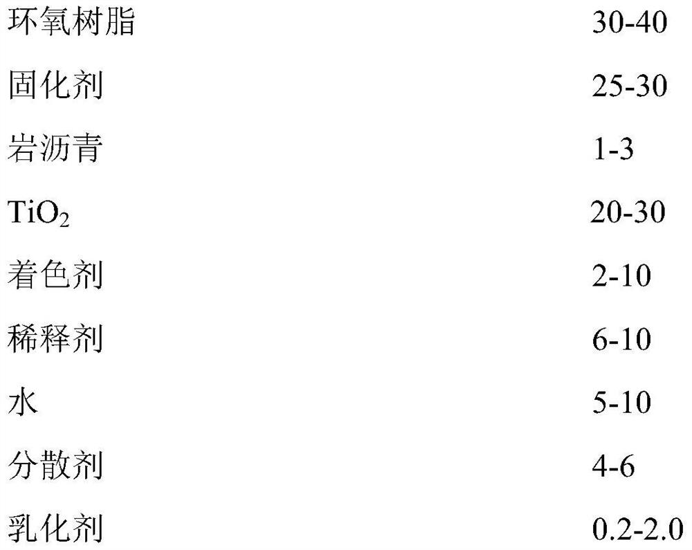 Antiskid and wear-resistant colored asphalt concrete