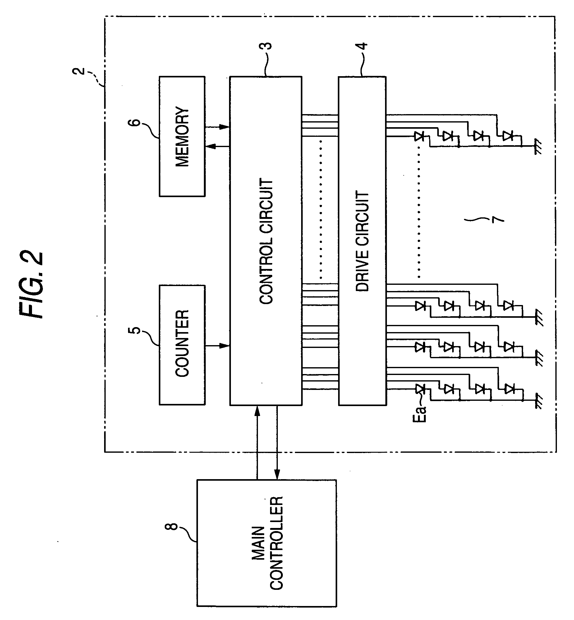 Line head and image forming apparatus incorporating the same