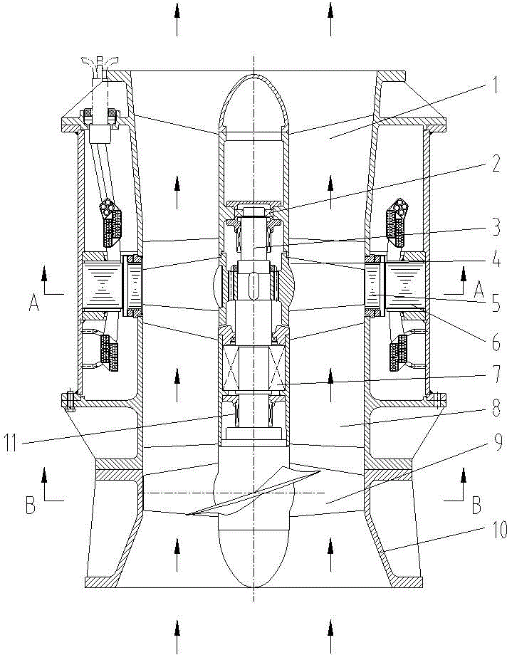 Two-stage impeller embedded submersible axial-flow pump