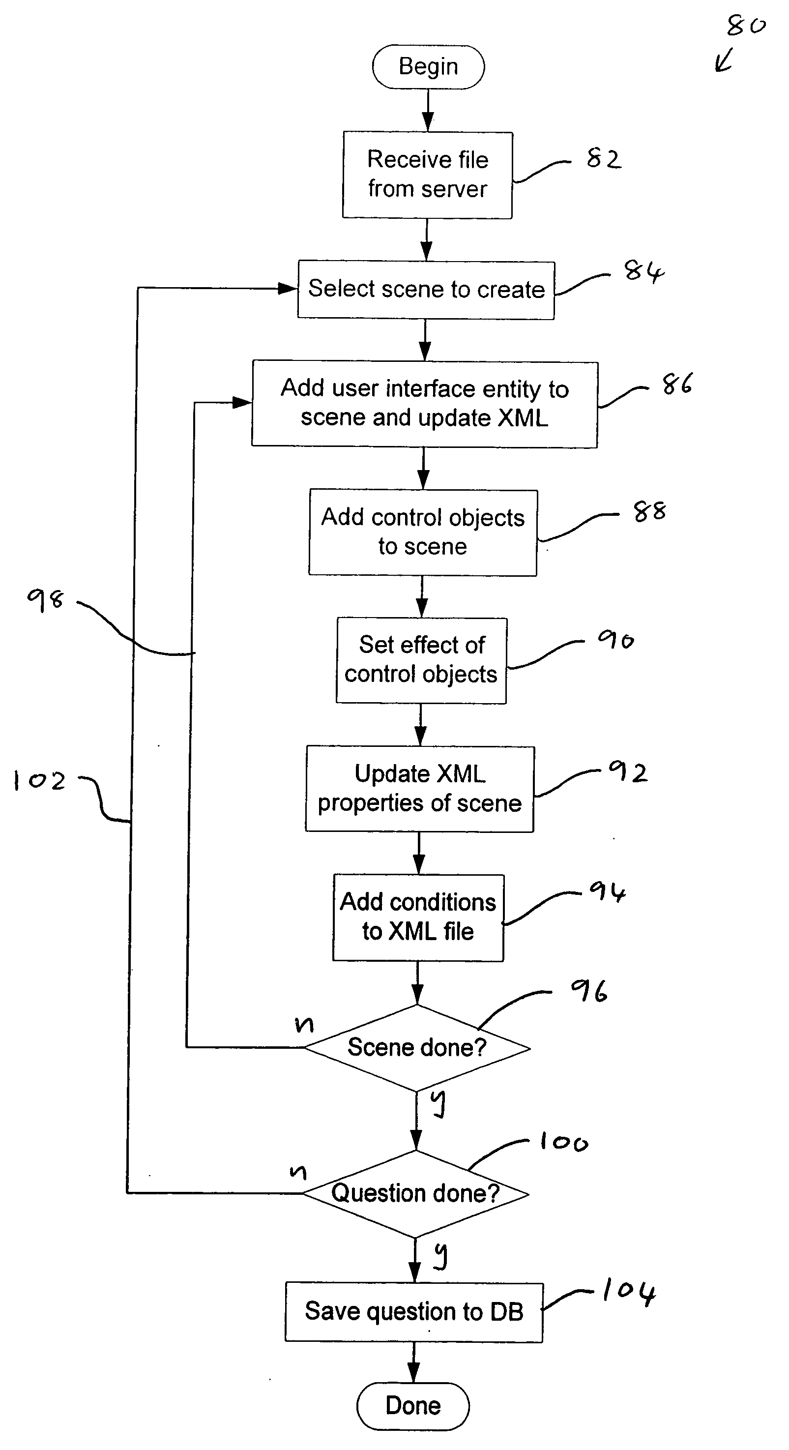 Electronic learning environment