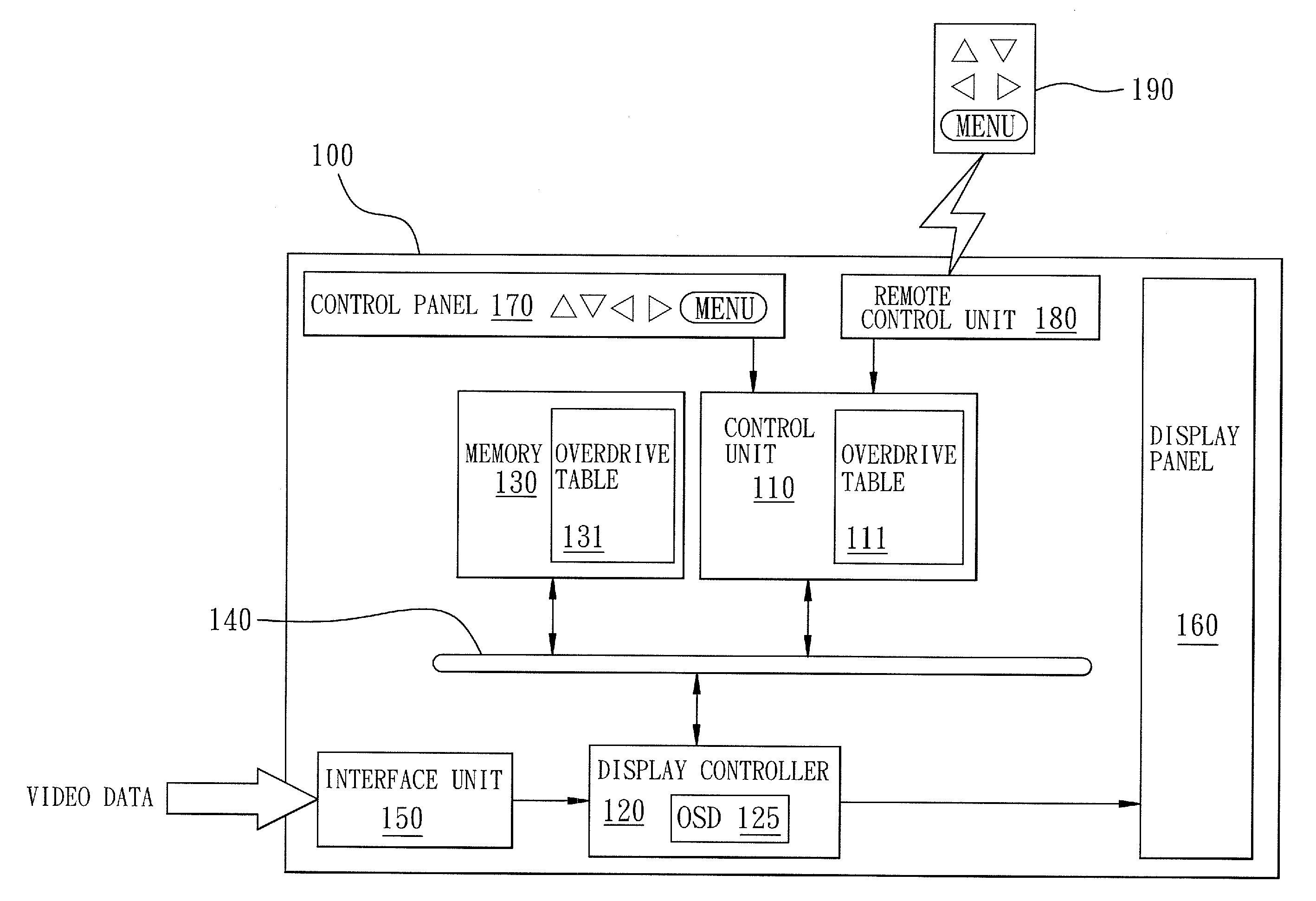 Display device and method for adjusting display response time