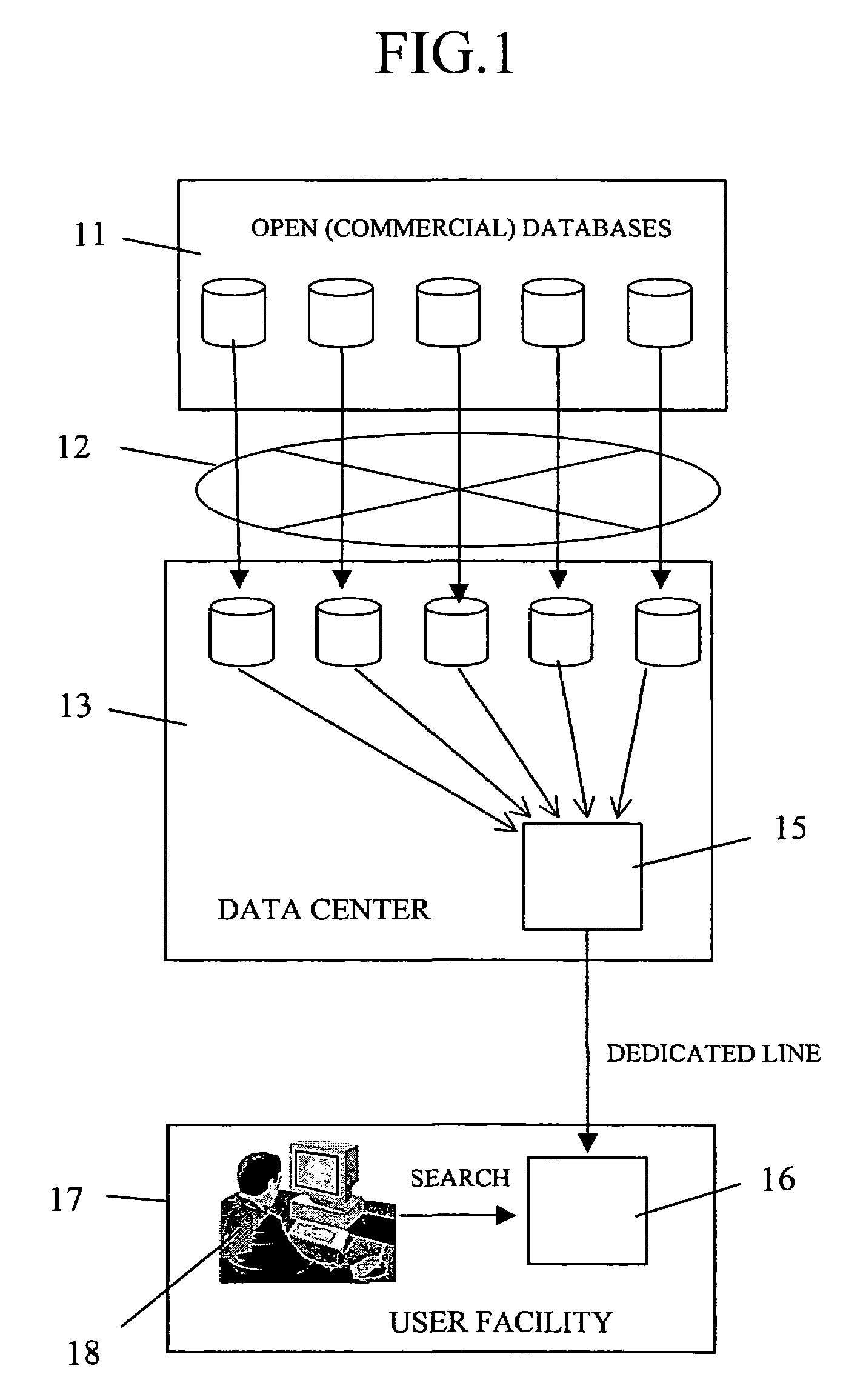 Data distribution method, data search method, and data search system