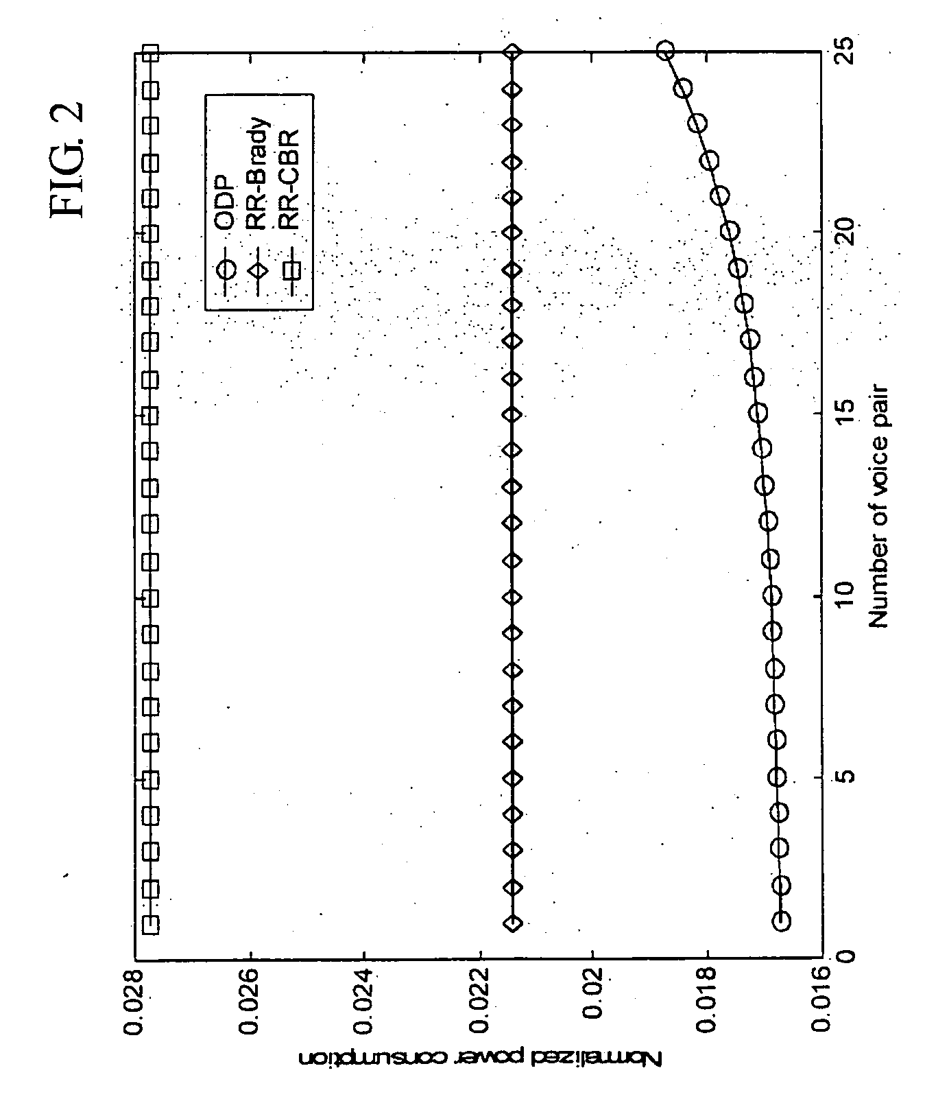 Method for power-efficient transmission supporting integrated services over wireless local area network