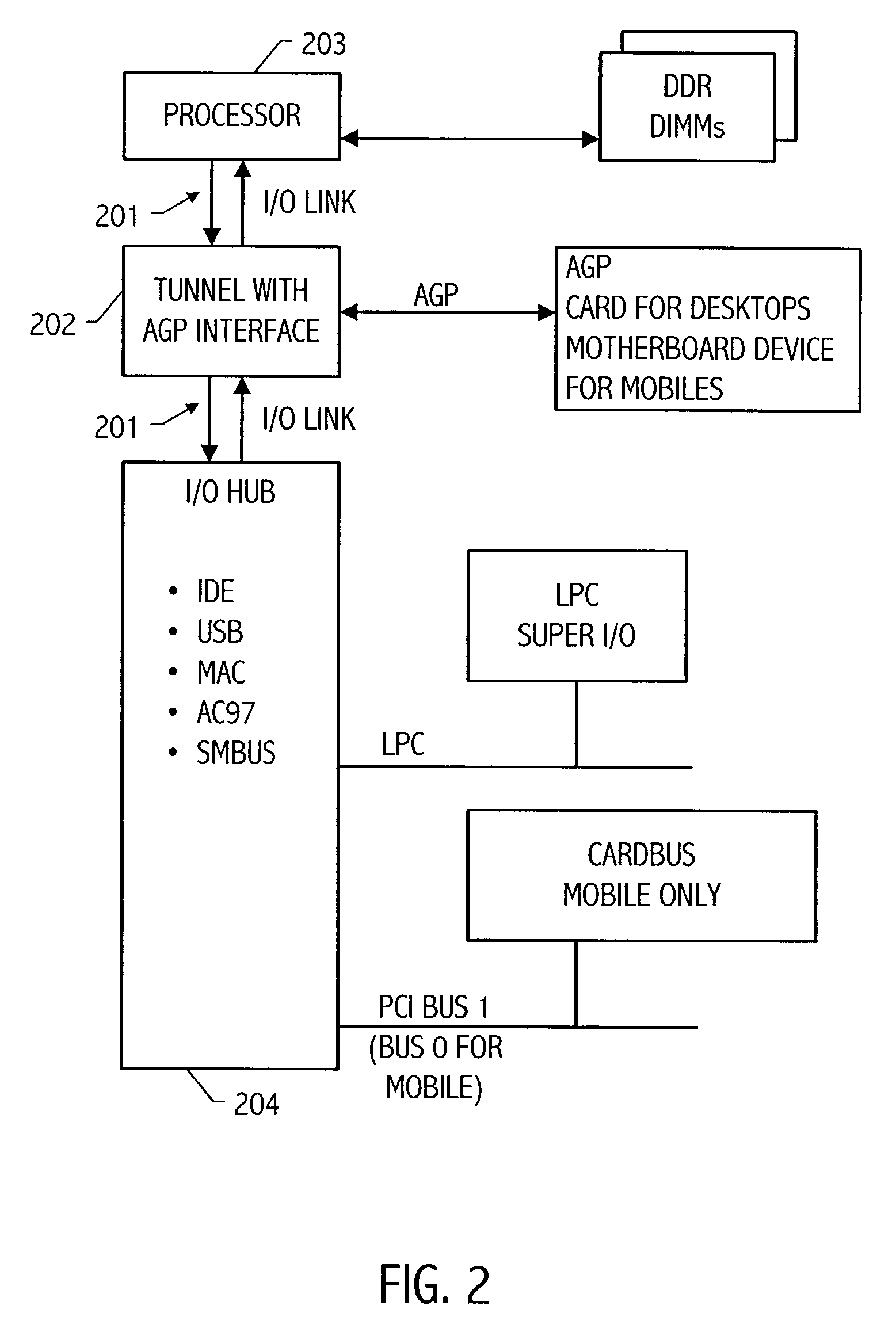 Message based power management in a multi-processor system