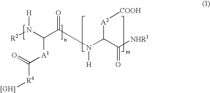 Modified-release particles of polyelectrolytes and pharmaceutical formulations thereof