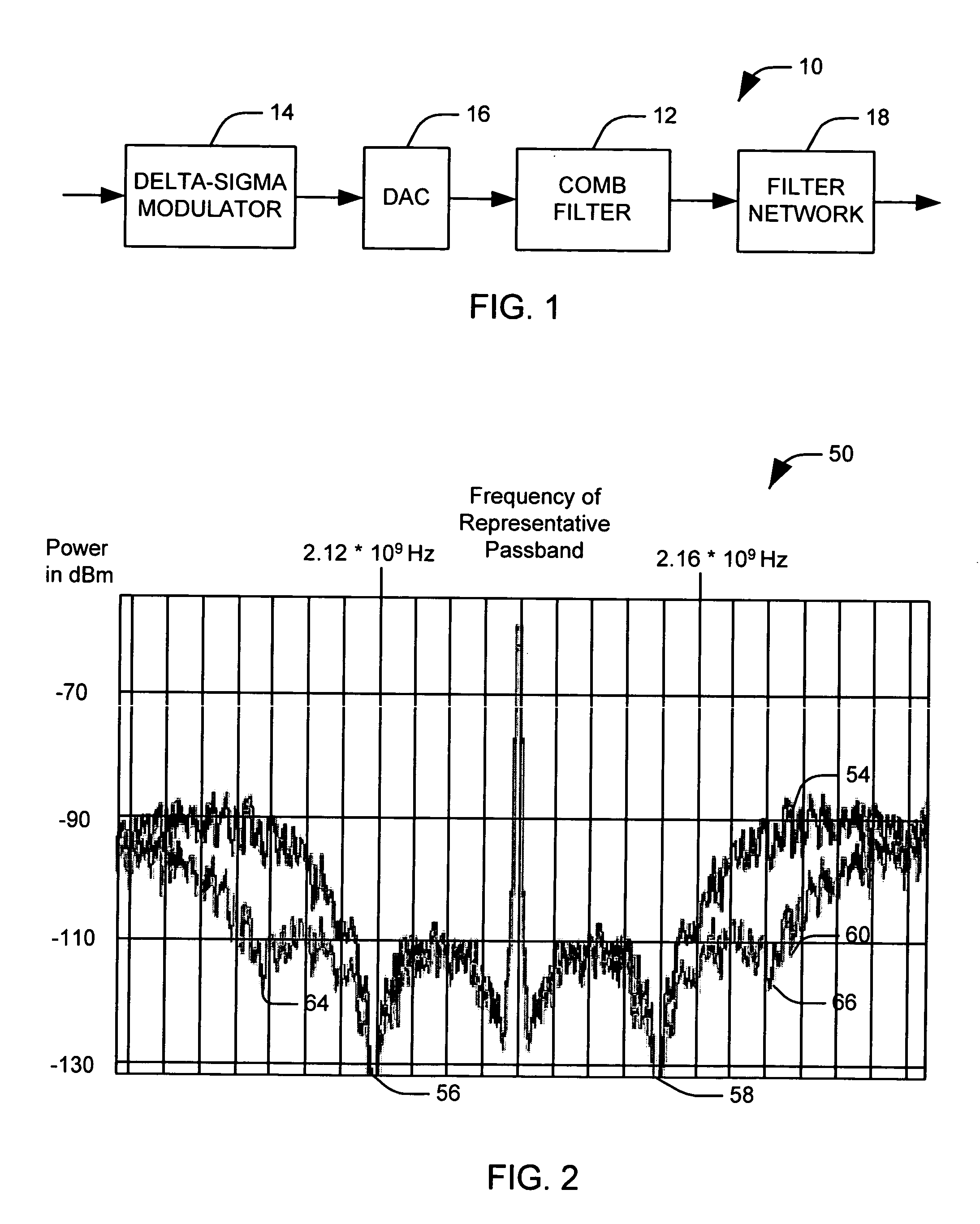 Delta-sigma digital-to-analog converter assembly