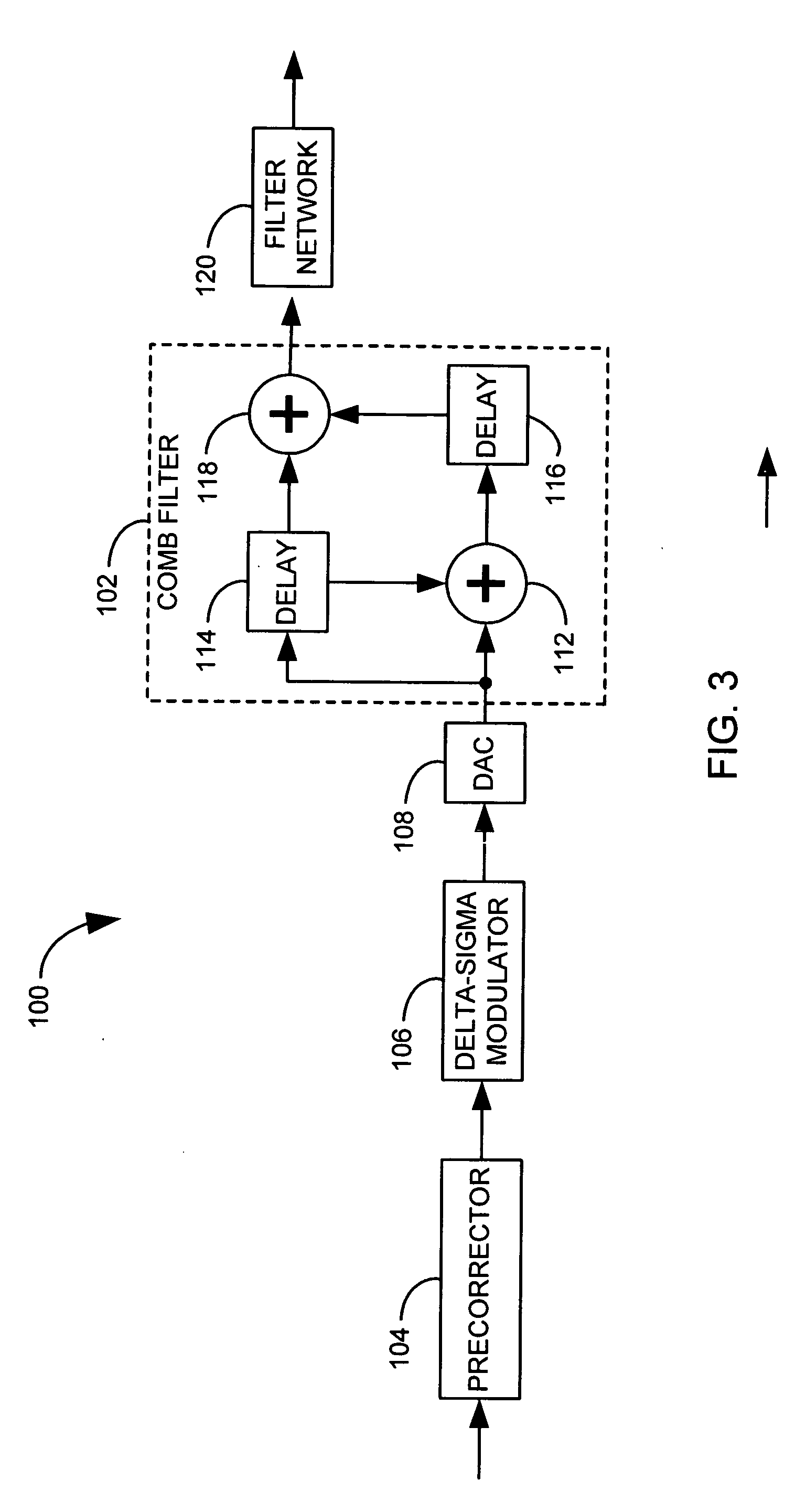 Delta-sigma digital-to-analog converter assembly