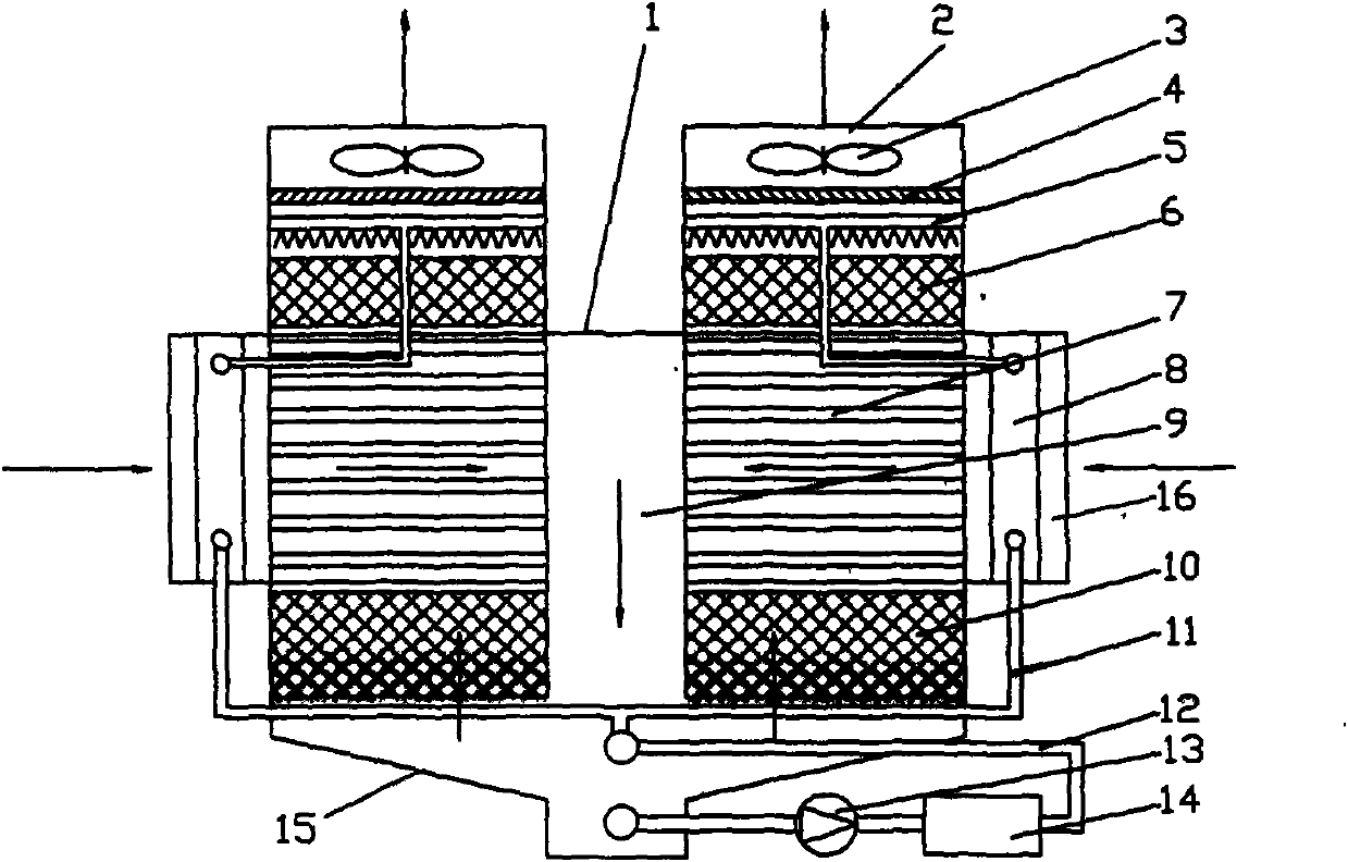 Tubular device and method for producing cold water by means of indirect evaporation and direct evaporation