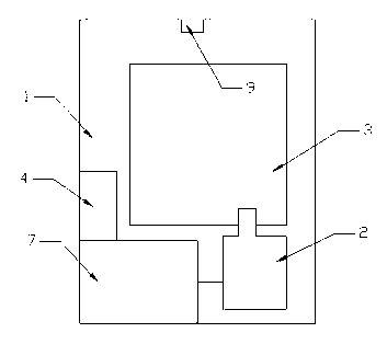 Automatic transfusion device