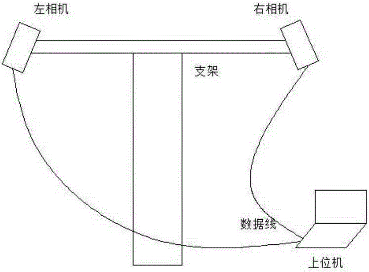 Wire ice-shedding skip trajectory binocular measurement method