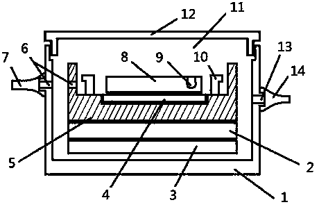 Noise reduction package of distributed feedback fiber laser