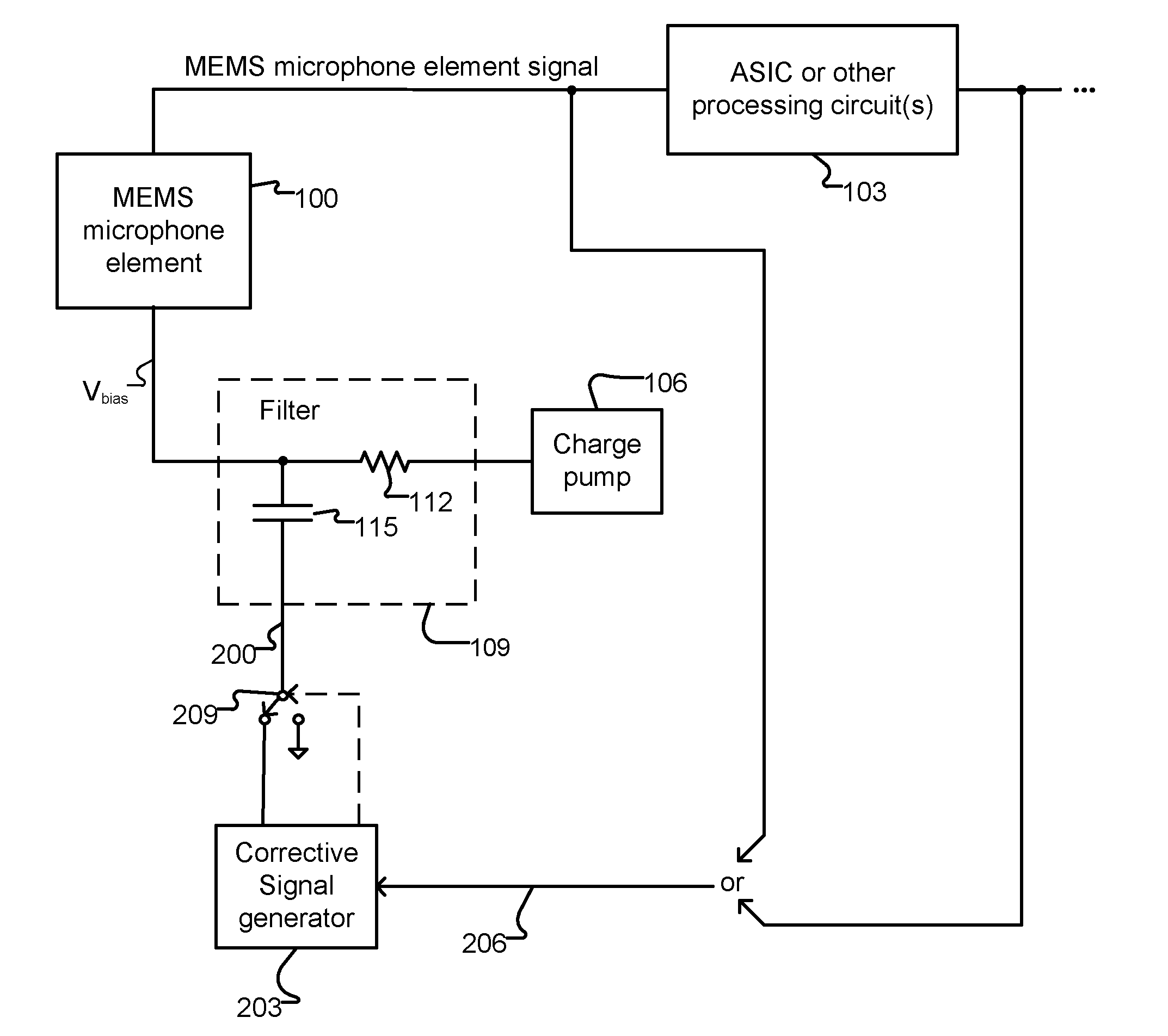 Microphone with Programmable Frequency Response