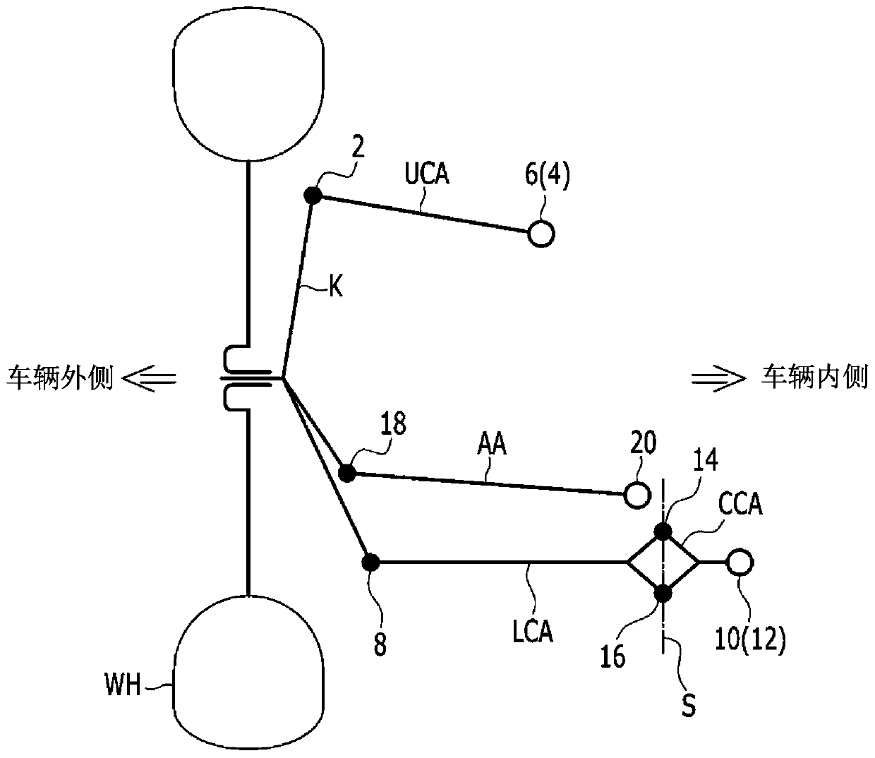 Suspension system for vehicle