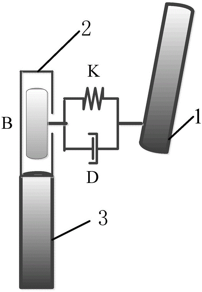 Impedance control method of flexible joint manipulator based on connection and damping configuration