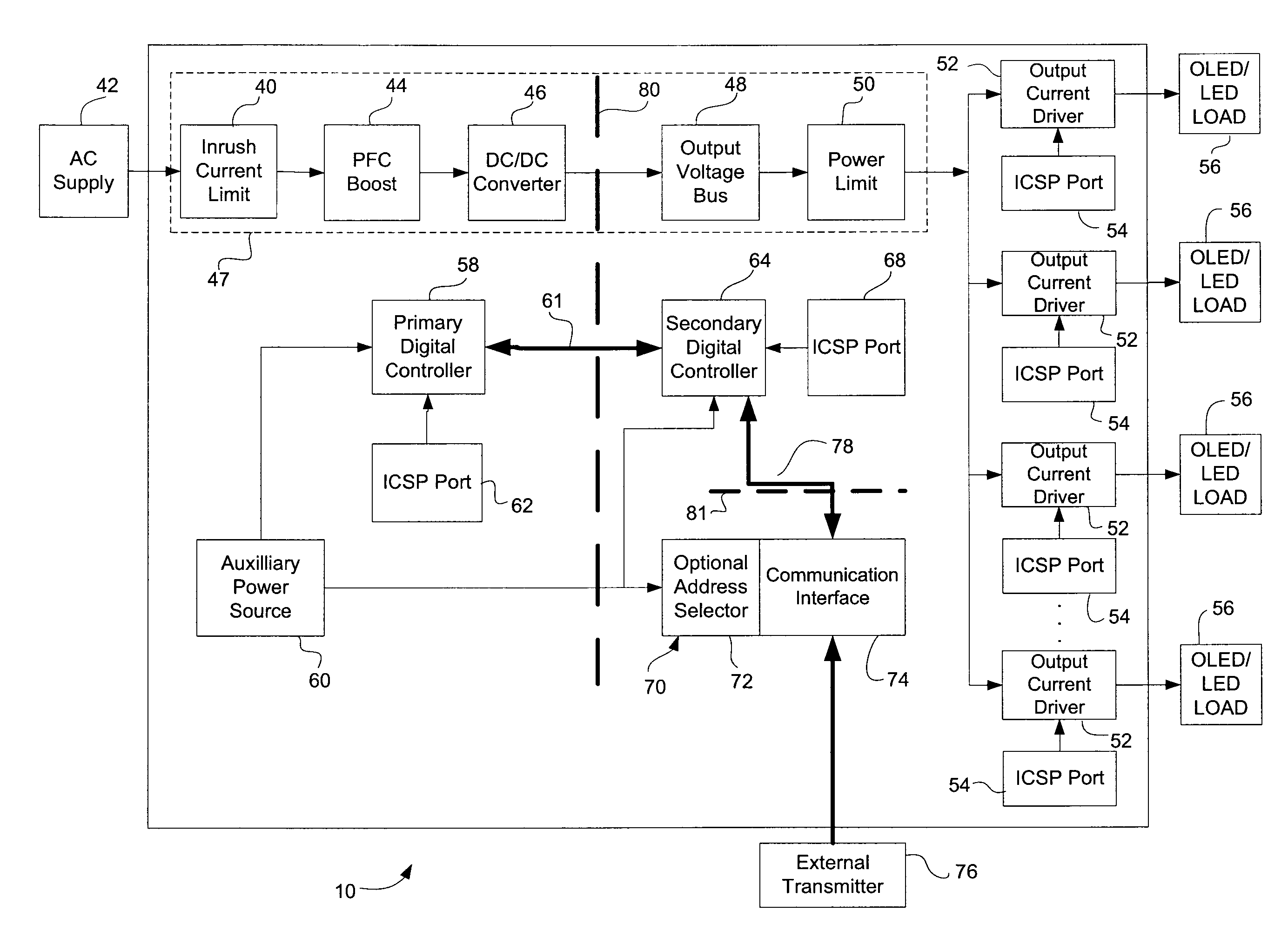 Configurable LED driver/dimmer for solid state lighting applications