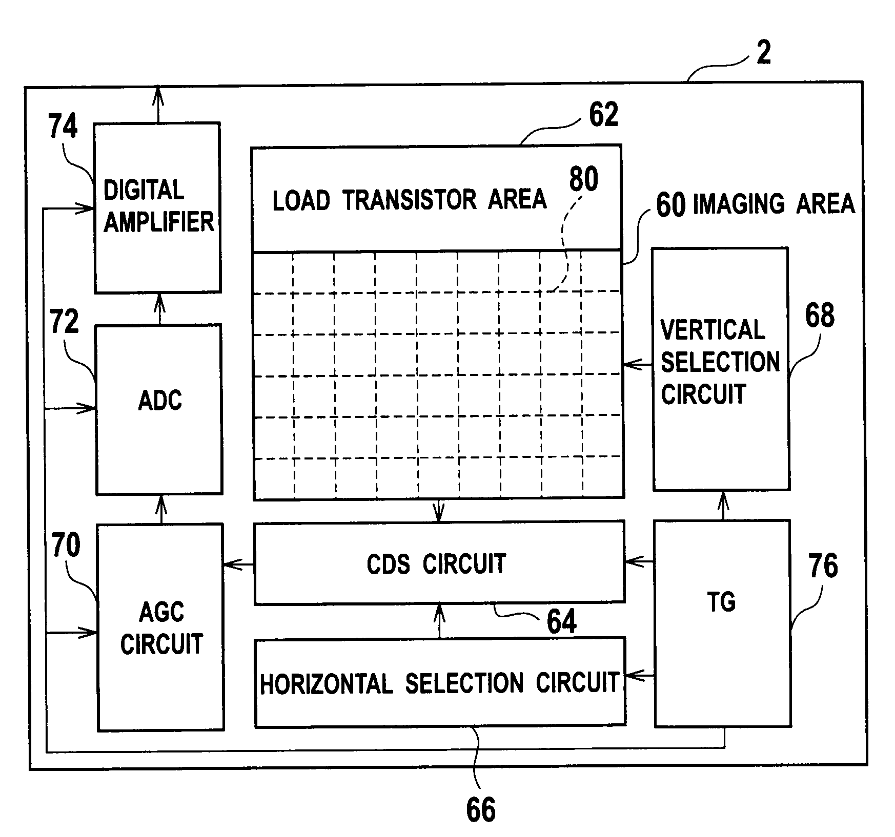 Image sensor, single-plate color image sensor, and electronic device