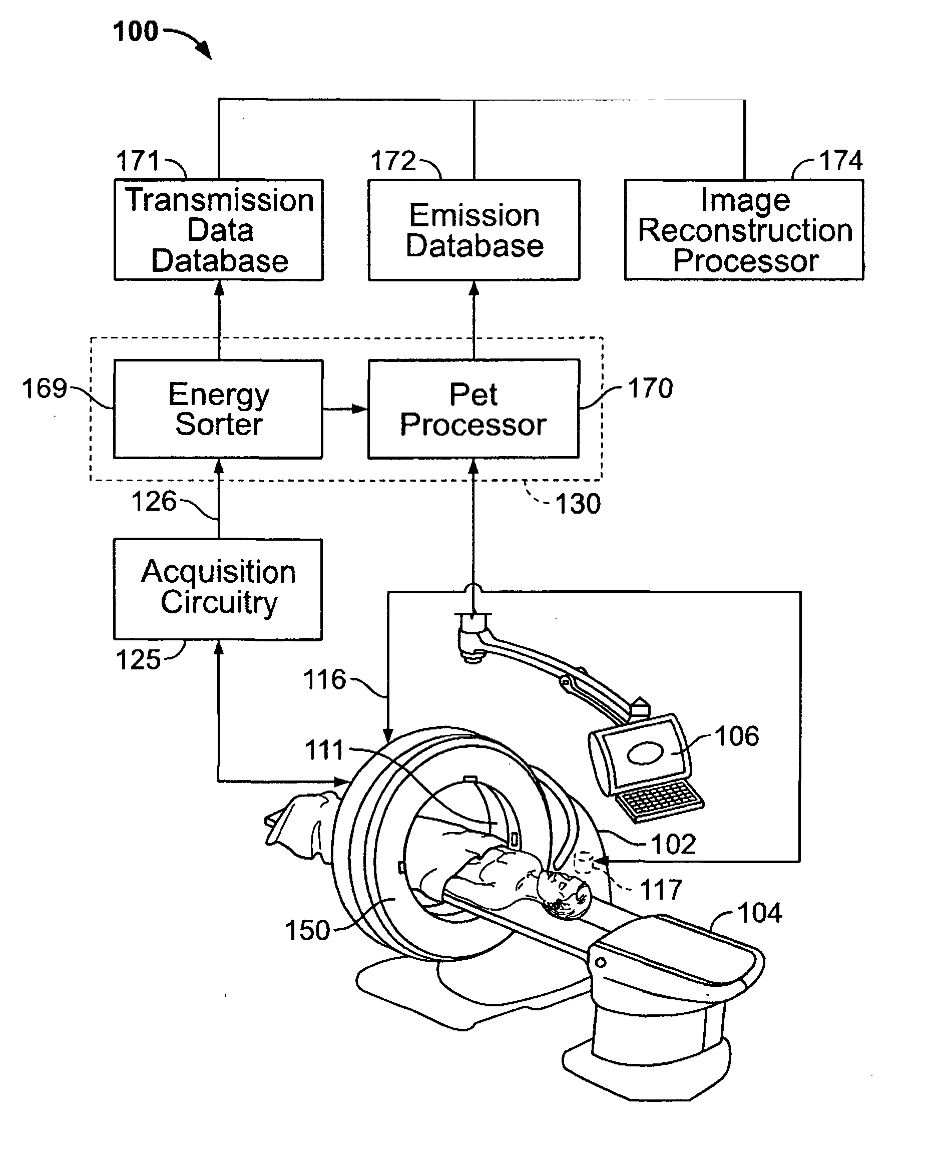 Device-less gating of physiological movement for improved image detection