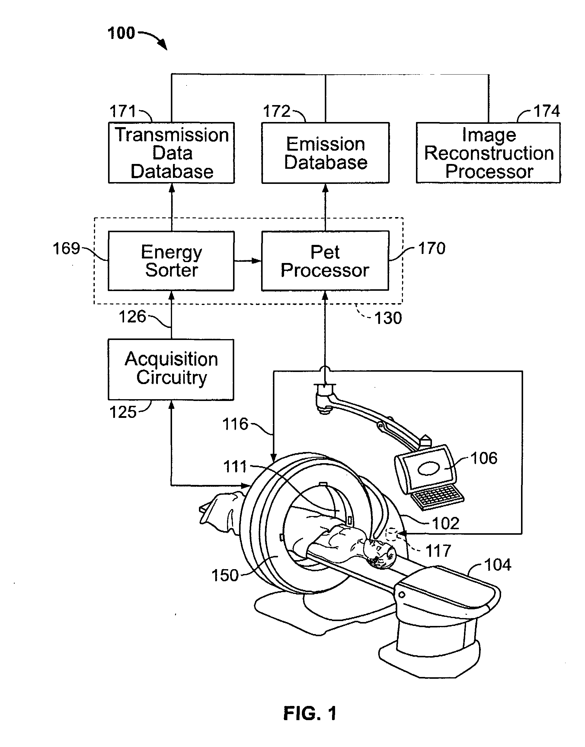 Device-less gating of physiological movement for improved image detection