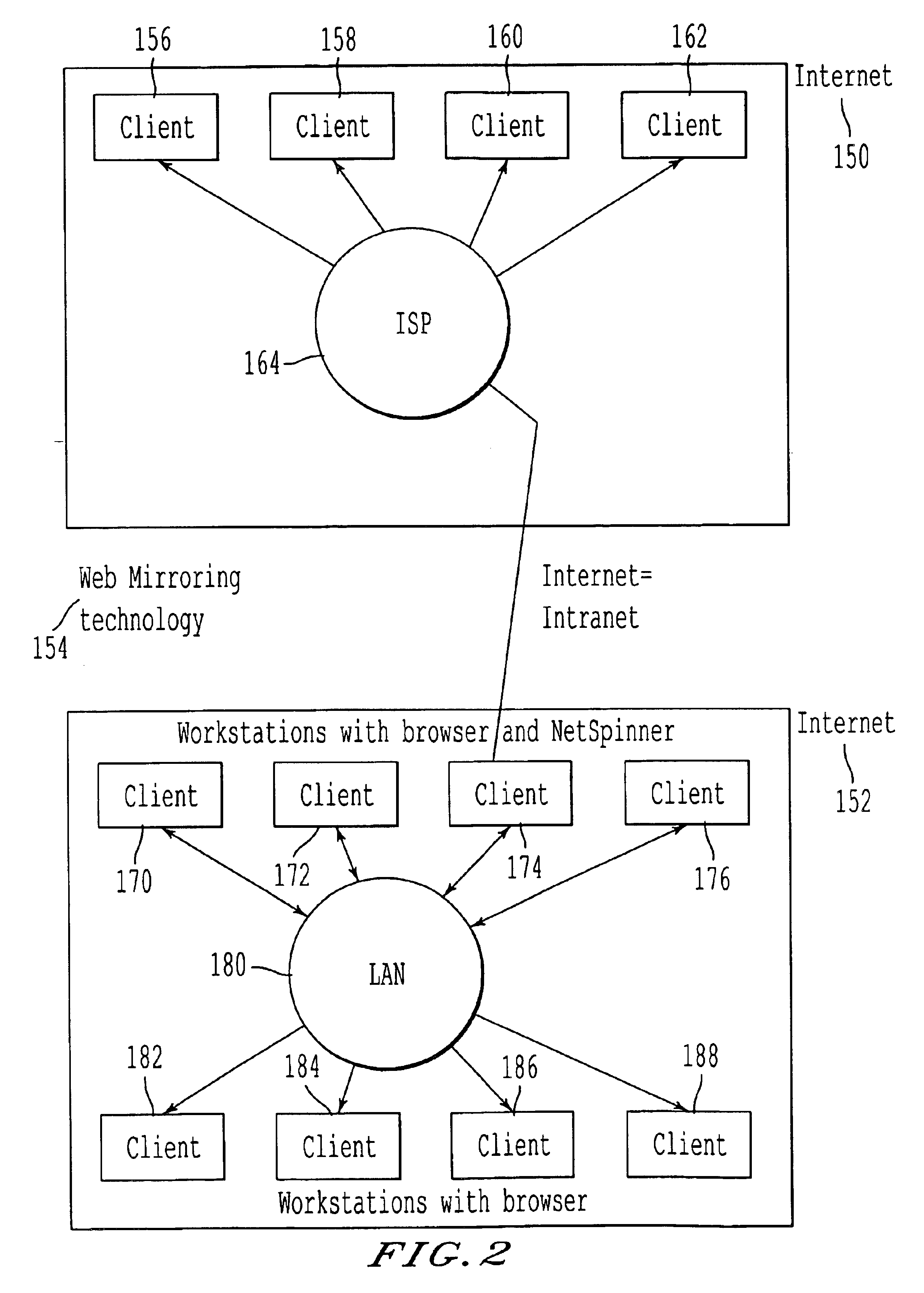 Creating web pages category list prior to the list being served to a browser