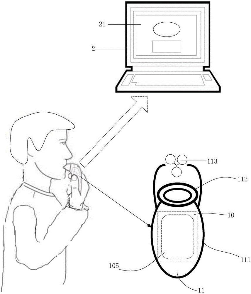 A kind of human breathing training equipment and breathing training feedback method