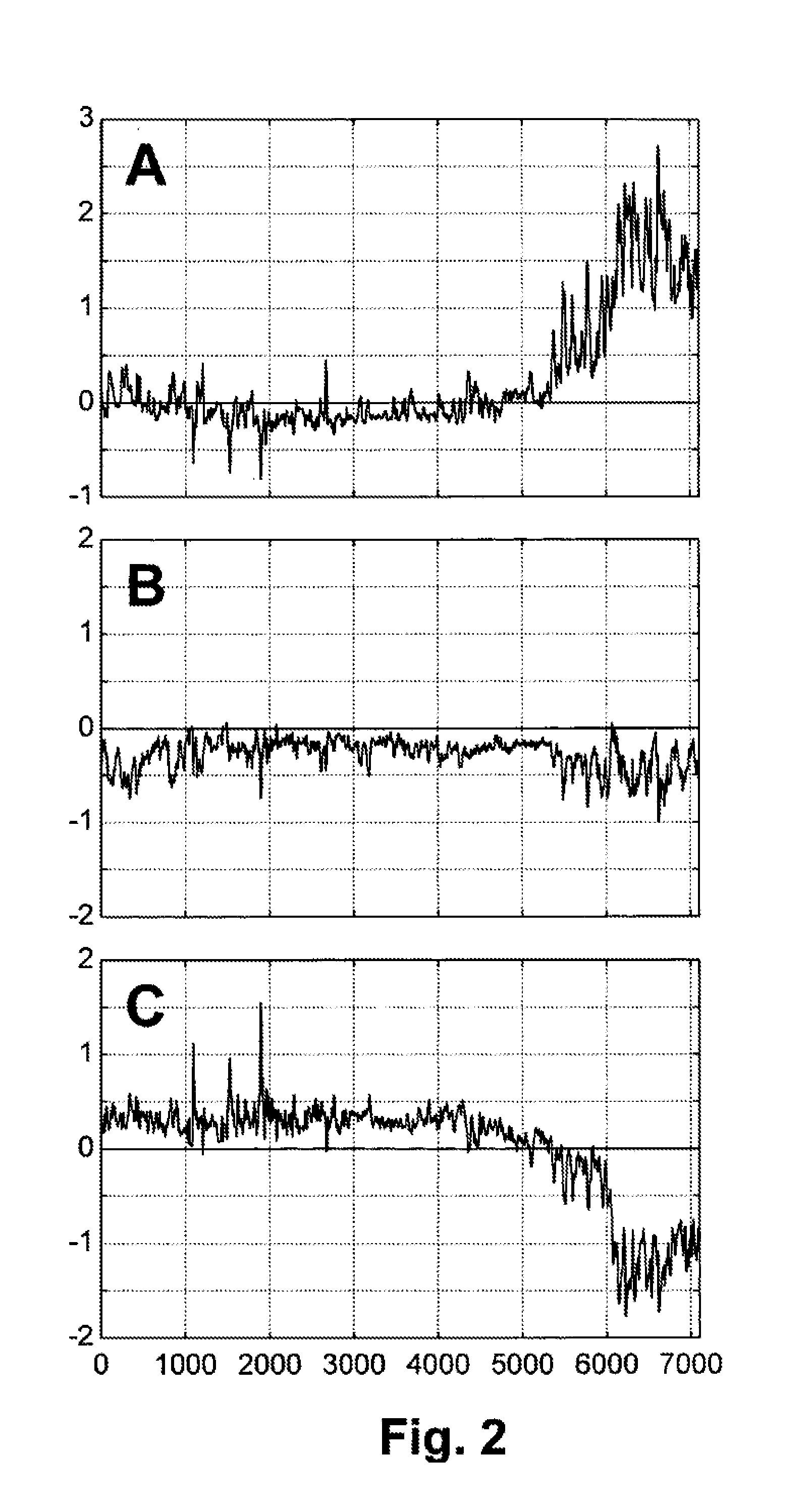 Method for determining mechanical damage to a rotor blade of a wind turbine