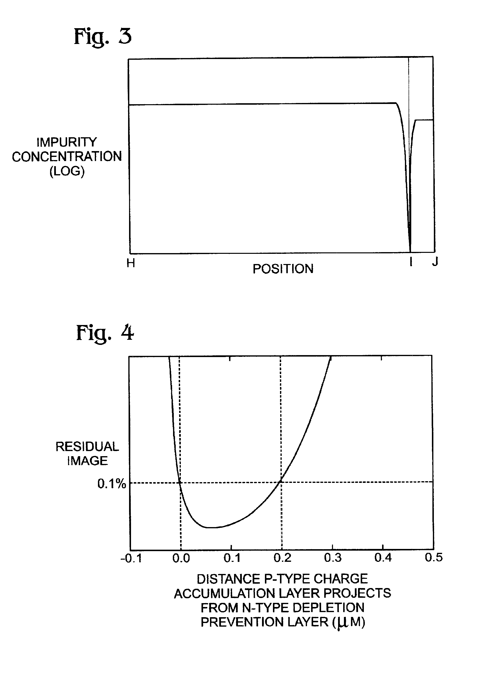 Solid picture element manufacturing method