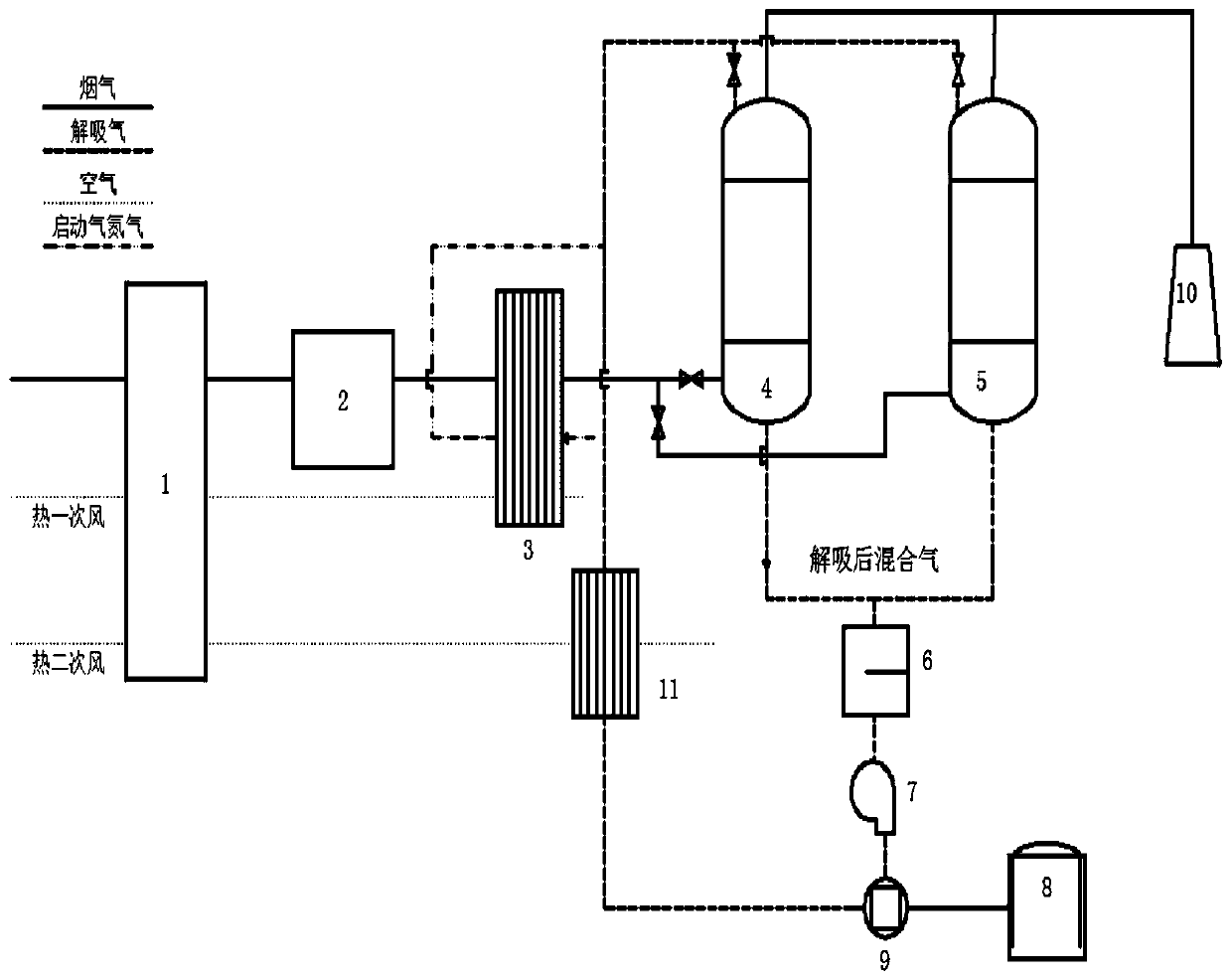 Asymmetrically-arranged heat exchanger