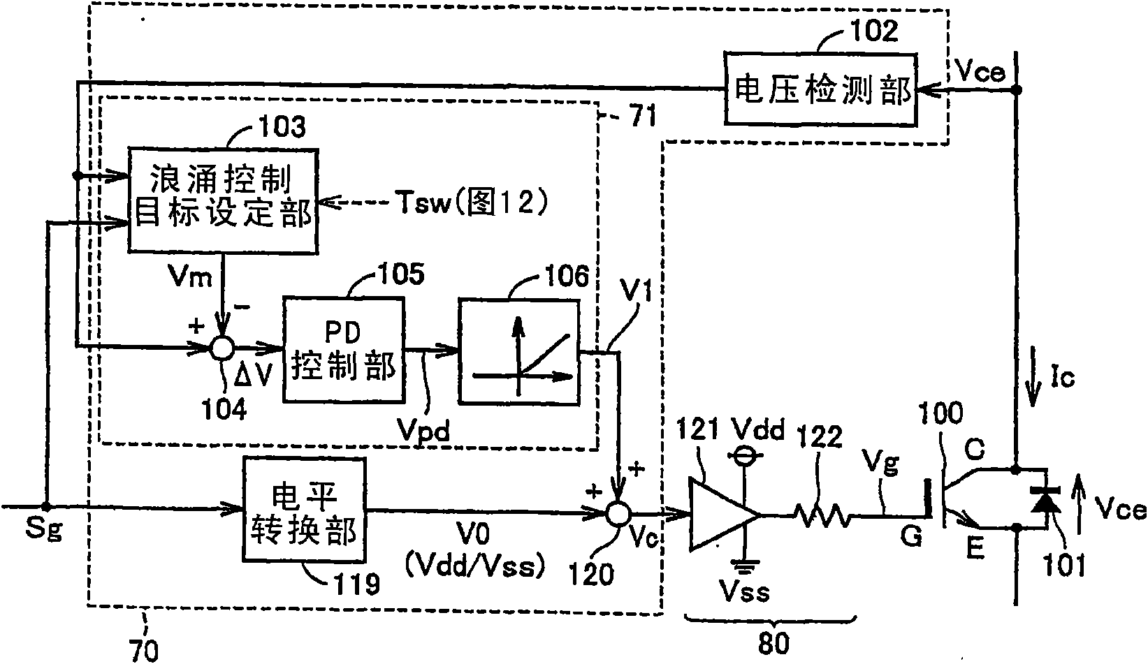 Semiconductor power conversion device