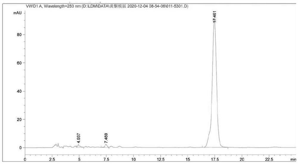 Method for separating neotriptoside from hesperidin waste liquid