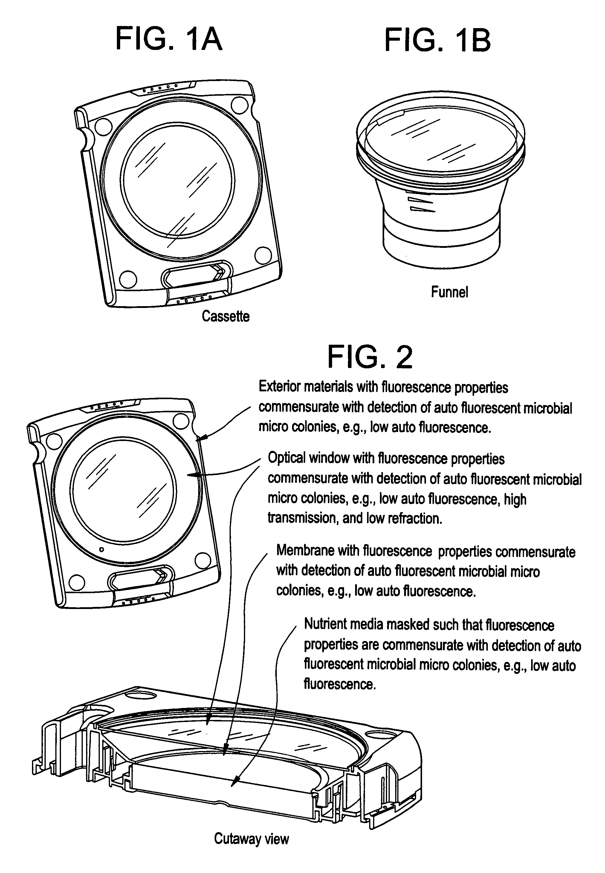 Cassette containing growth medium