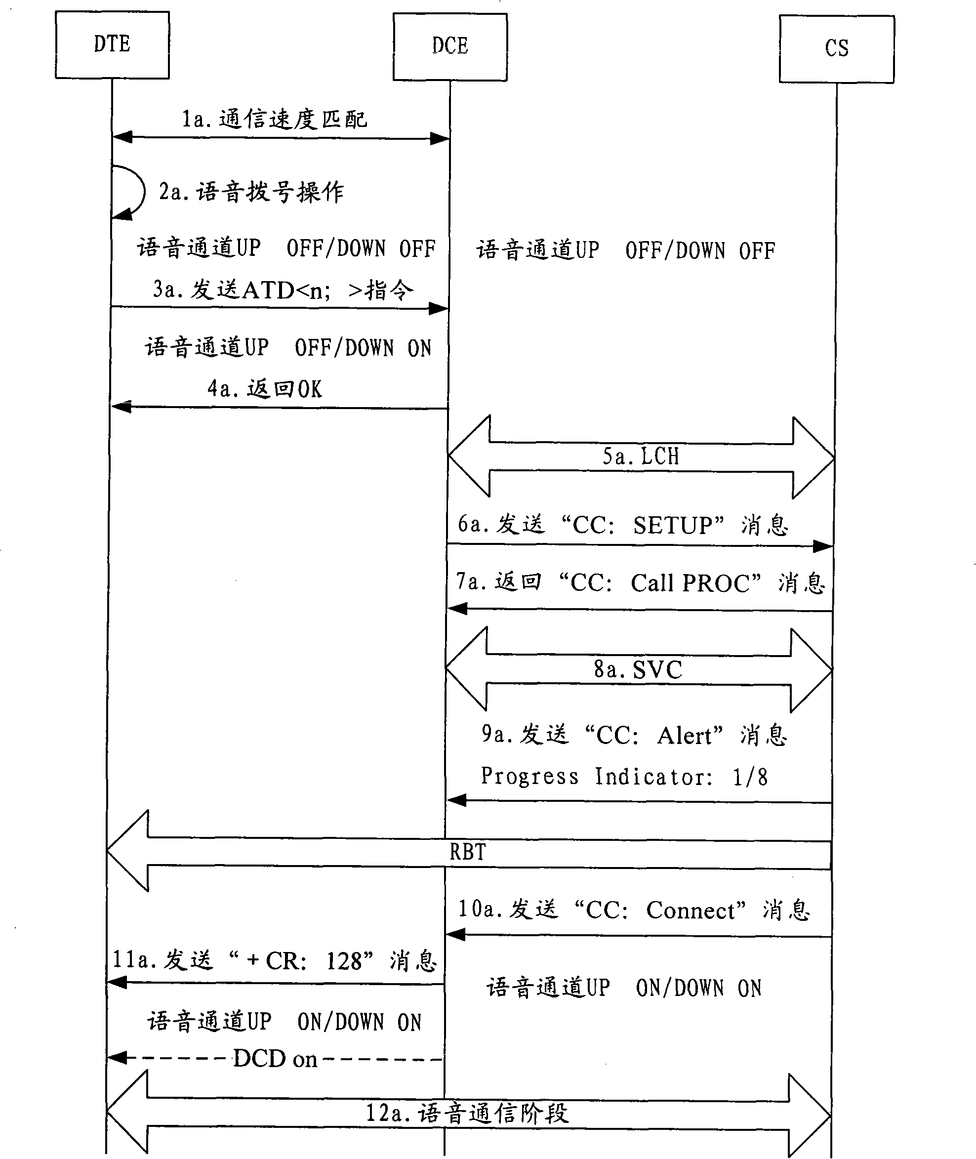 Voice call method for pluggable mobile terminal