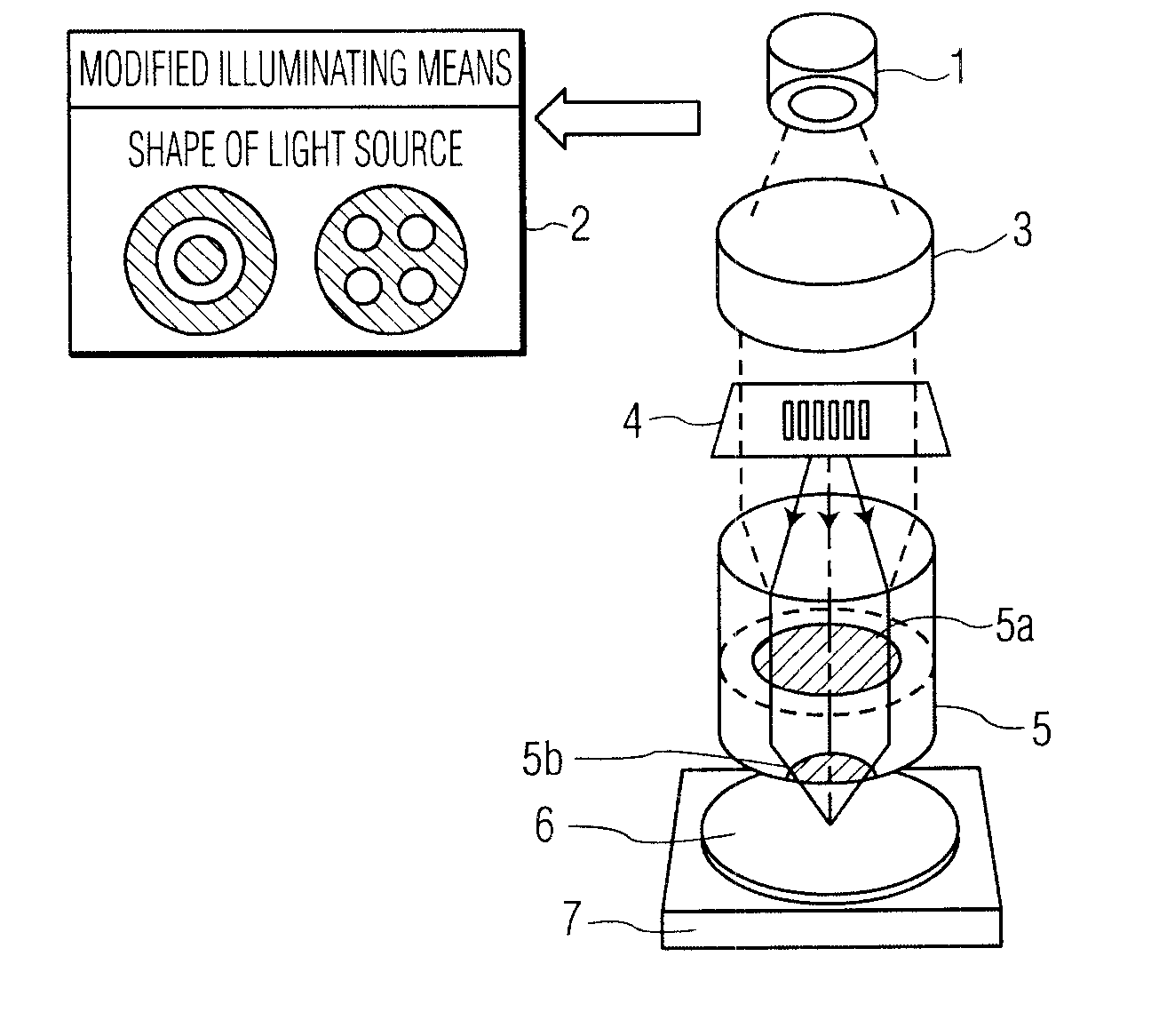 Optical system for integrated circuit fabrication