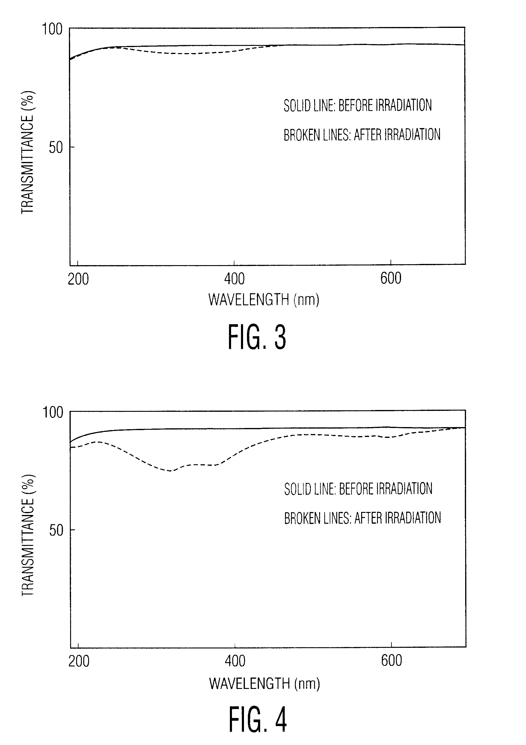 Optical system for integrated circuit fabrication